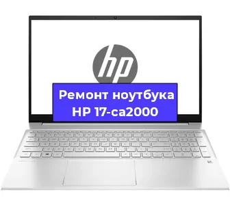 Чистка от пыли и замена термопасты на ноутбуке HP 17-ca2000 в Санкт-Петербурге